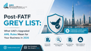 aml-compliance-uae-post-fatf-grey-list-2026